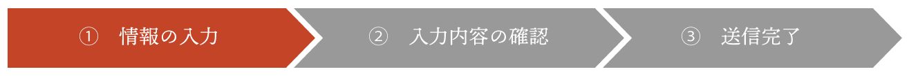 情報の入力