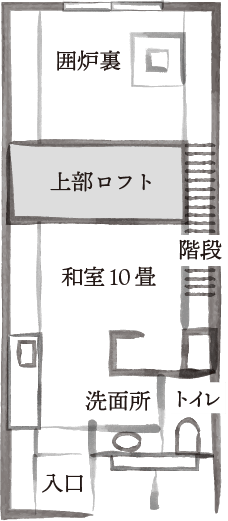 せせらぎ館/塚原宿