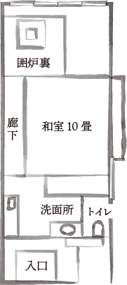 せせらぎ館/神山宿