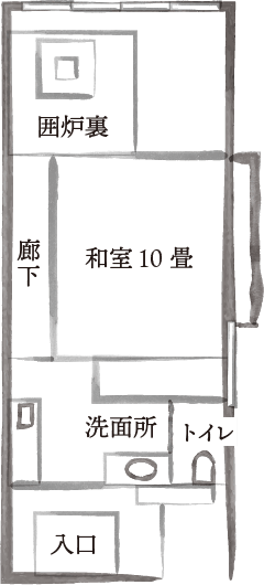 せせらぎ館/神山宿